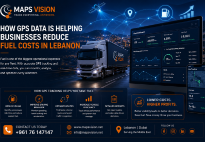 How GPS Data Is Helping Businesses Reduce Fuel Costs in Lebanon